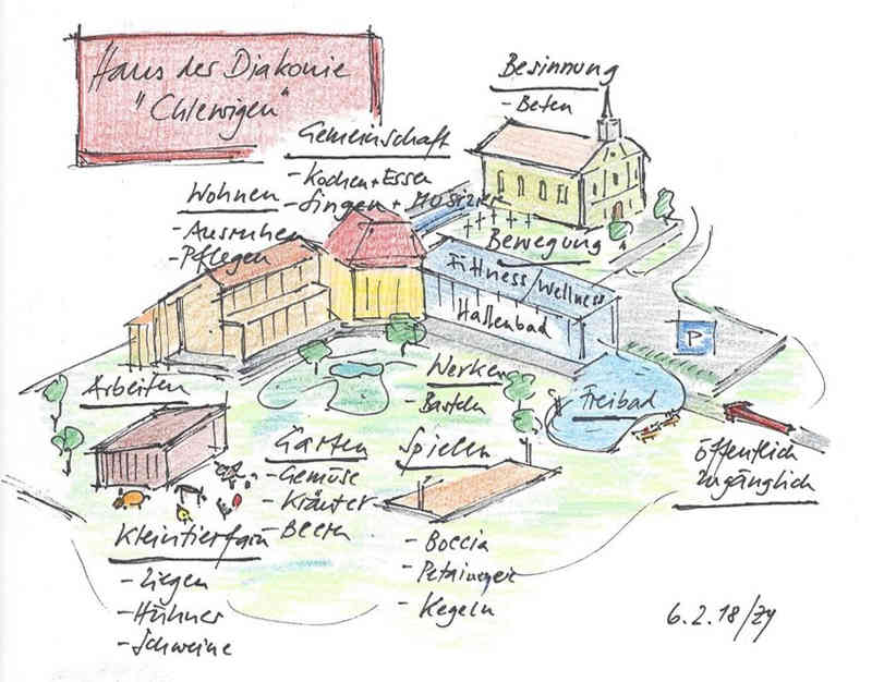 Alternatives-Wohnen-in-Alpnach-OW